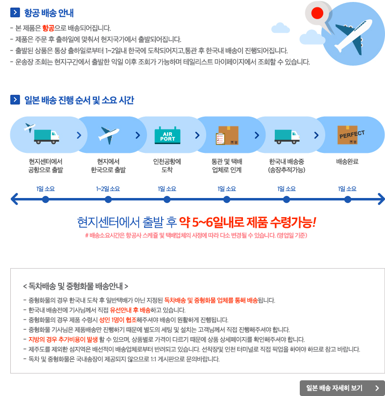 항공 배송안내, 배송 진행 순서 및 소요시간, 독차배송 및 중형화물 배송안내